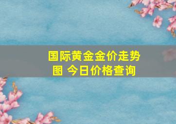 国际黄金金价走势图 今日价格查询